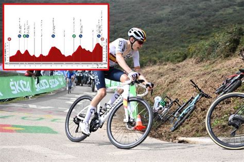 Preview Vuelta A Andalucia Stage Tadej Pogacar And Enric Mas