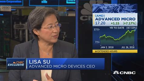 AMD CEO: Our focus is about bringing new products to market