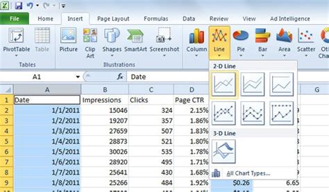 How To Insert A Line Chart In Excel With Example