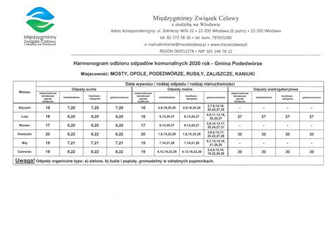 Harmonogram odbioru odpadów komunalnych 2020