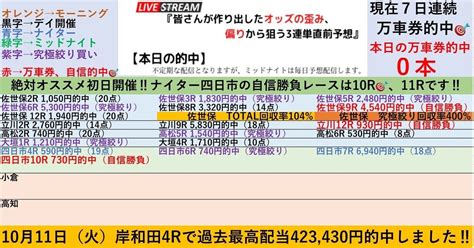 3 16🌆ナイター四日市競輪🌆全レースで100円‼️3連単予想 ️』【絶対オススメ初日開催‼️自信勝負レースは10r、11r‼️】💥2点買いの『究極絞り買い』も初日は特に高回収率‼️ オッズの