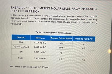 Solved Exercise Determining Molar Mass From Freezing Chegg