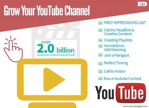 10 Tips On How To Grow Your YouTube Channel RedCube Digital Media