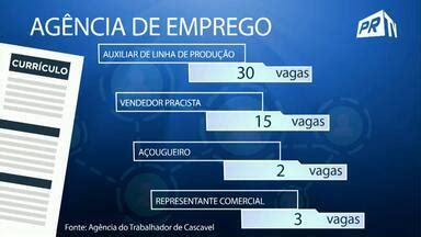 Meio Dia Paraná Cascavel Confira as vagas de emprego disponíveis em