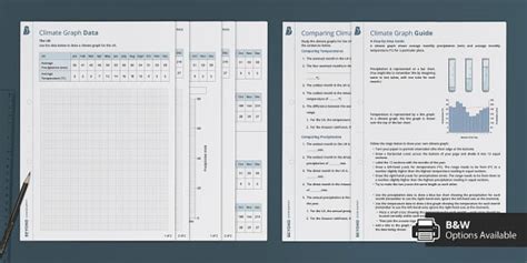 Climate Graphs Activity Teacher Made Twinkl