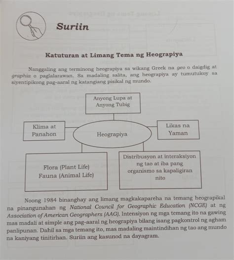 Katuturan At Limang Tema Ng Heograpiya Nanggaling Ang Terminong