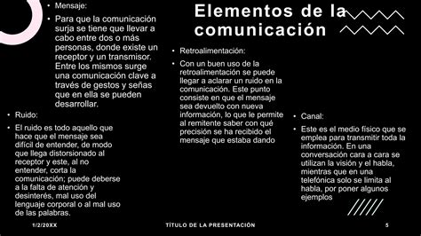 Tipos De Comunicación Capacidad Expresiva Conocimiento Interpersonal Qué Es Ppt