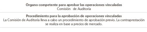 Abengoa Informe Anual 2014 Operaciones Vinculadas Y Operaciones