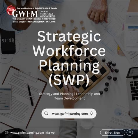 Strategic Workforce Planning Swp Strategic Resource Planning Srp Gwfm