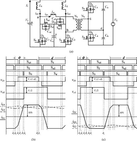 Figure 1 From A ZVS Bidirectional DCDC Converter With Phase Shift Plus