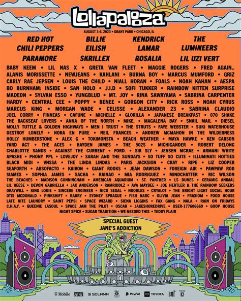 2023 Mock Lineup : r/Lollapalooza