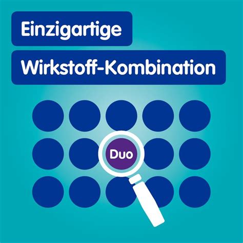 Imodium akut Duo bei akutem Durchfall mit Blähungen 12 St Shop Apotheke