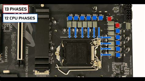 Z Aorus Pro Wifi Rev Laurent S Choice