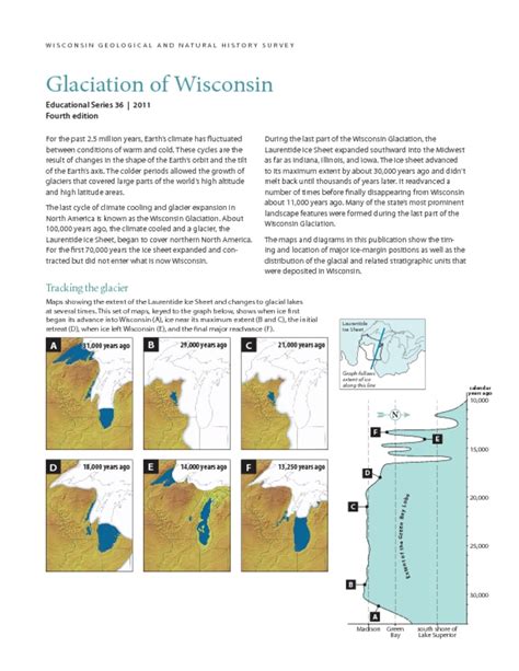 Wisconsin Geological And Natural History Survey Glaciation Of Wisconsin