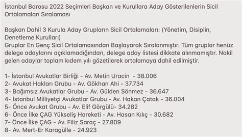 Avukat Haklar Grubu On Twitter Stanbul Barosu Se Imlerinde