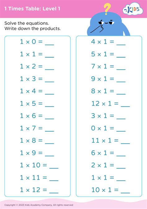 Free 1 Times Table Level 1 Worksheet For Kids