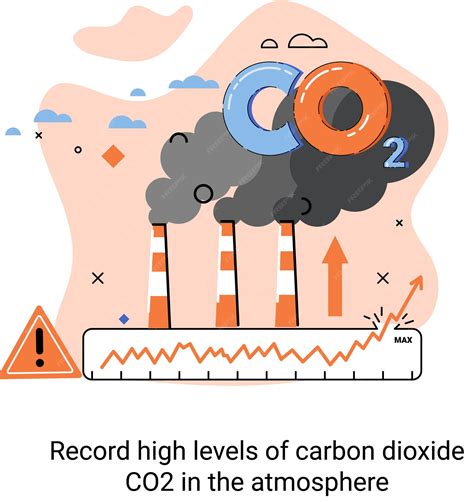 Niveles Récord De Dióxido De Carbono Co2 En La Atmósfera Las Emisiones Industriales Afectan A