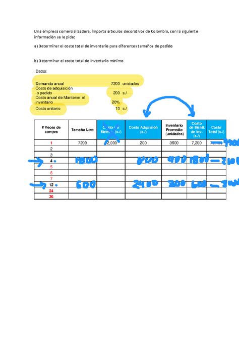 Ejercicios EOQ Ejercicio Una Empresa Comercializadora Importa