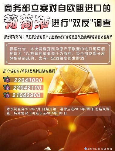 商务部立案对自欧盟进口的葡萄酒进行“双反”调查