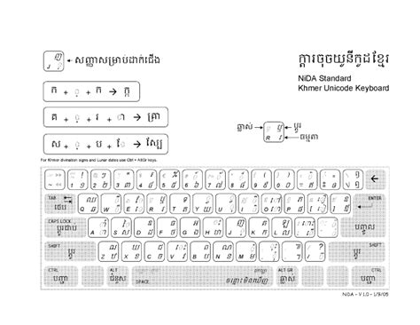 Font Limon Khmer Changedom