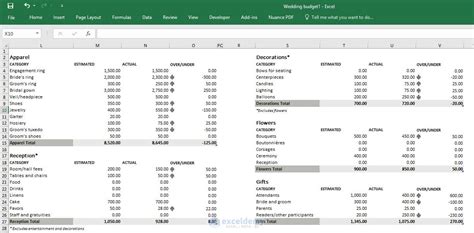 Top 20 Advanced Essential Excel Skills You Need To Know Exceldemy