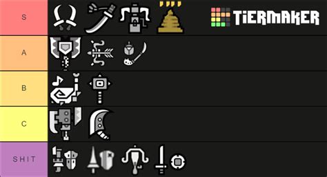 MHW Weapons Tier List (Community Rankings) - TierMaker