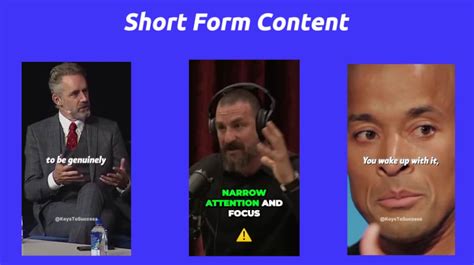 Edit Your Podcast Into Engaging Short Form Content By Typesprod Fiverr