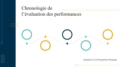 Top 10 Des Modèles Dévaluation Des Performances