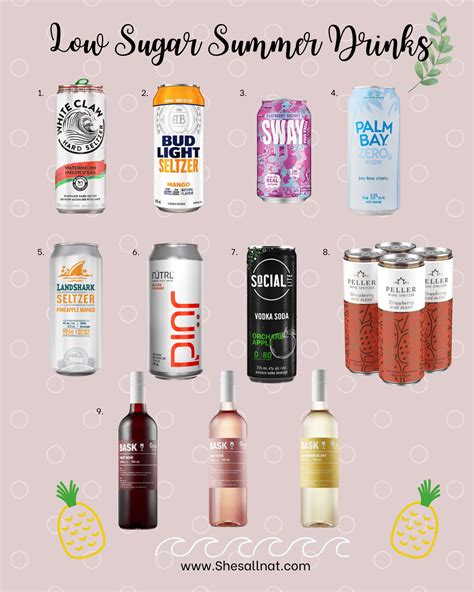 The Best Low Sugar Alcoholic Coolers 2021 Review ~ shesallnat blog