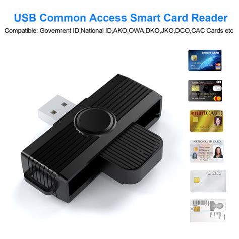 Getuscart Cac Reader Dod Military Usb Common Access Cac Card Reader