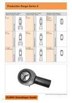 Rod Ends Spherical Plain Bearings FLURO Gelenklager GmbH PDF