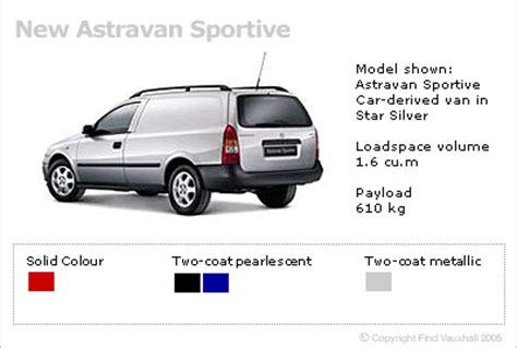 Brand NEW Vauxhall Astravan Sportive | Dealer van offers