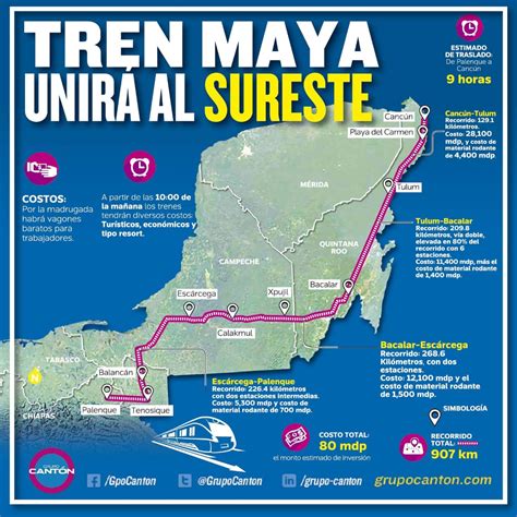 Mapa De Recorrido Del Tren Maya Image To U