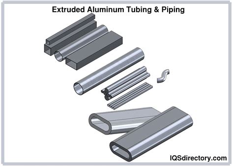 Danco Metal Surfacing Aluminum Anodizing Companies