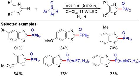 cross coupling hydrogen evolution  visible light photocatalysis