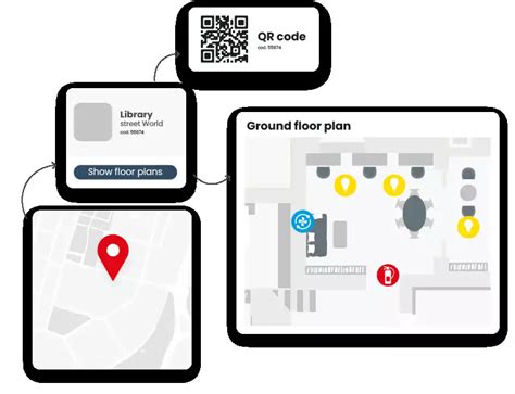 Facility Management Software Usbim Maint Acca