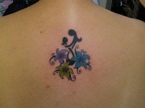 25 Mother Daughter Angel Tattoos ideas | tattoos, tattoos for daughters ...