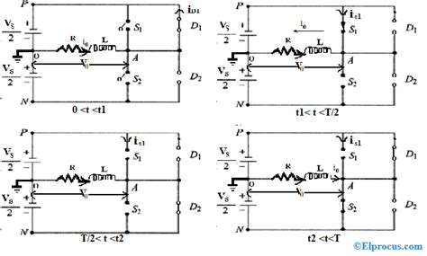 Half Bridge Inverter Circuit Diagram Advantages And Its Disadvantages