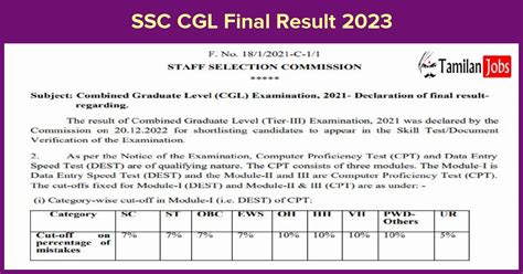 Ssc Cgl Final Result 2023 Out Check Exam 2021 Cut Off Marks