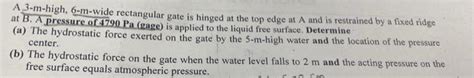 Solved A M High M Wide Rectangular Gate Is Hinged