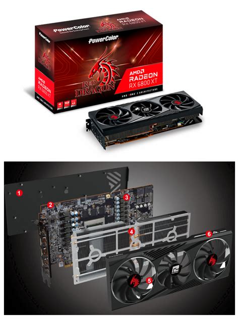 PowerColor Red Dragon AMD Radeon RX 6800 XT 16GB GDDR6 價錢規格及用家意見 香港格