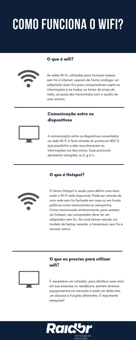 Como Que Escreve Wifi - Como funciona uma rede wifi?