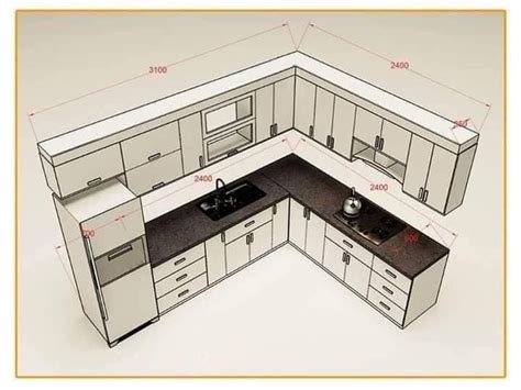 Pin By Marzena X On Kitchen In 2024 Kitchen Cabinet Layout Kitchen