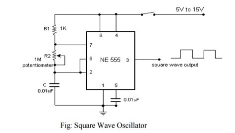 Astable Multivibrator Applications And Ramp Generator