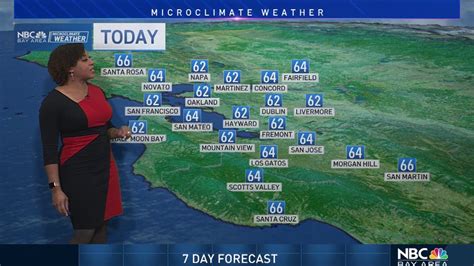 Karis Forecast Cool And Sunny Week Nbc Bay Area