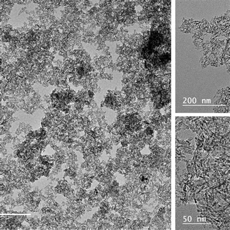 TEM micrographs of fabricated mesoporous γ Al2O3NPs at various