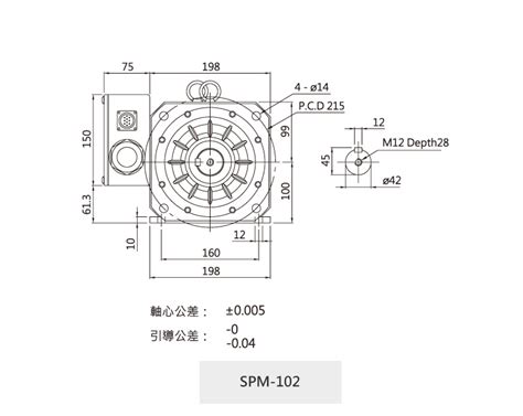 SPM Synchronous Servo Motor SPM 10 Series Solpower