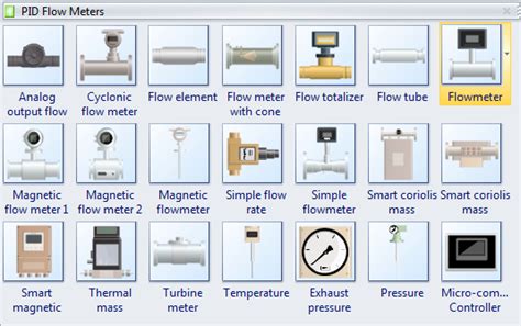 Water Flow Meter Symbol - Tatoo Writing Sex Video