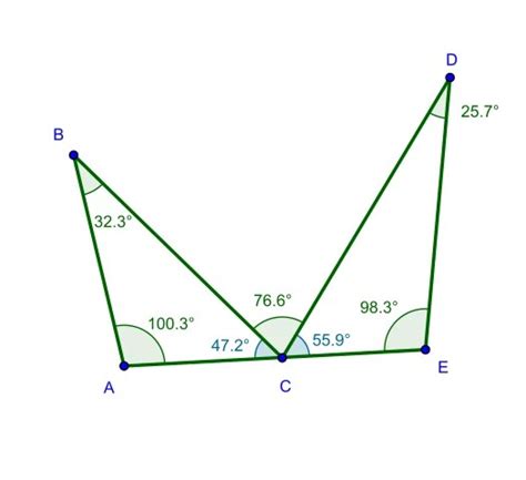 Angles Of The Pentagon-(Interior, Exterior, Diagonal And Central) - DewWool