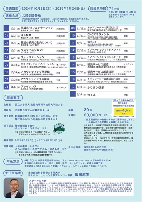 文科省「職業実践力育成プログラム（bp）」認定／体系的な知識・スキルが学べる／観光を通じて持続可能な地域づくりに貢献したい人々のための